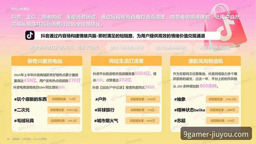九游娱乐平台全面评测：国际版体验报告与趋势分析