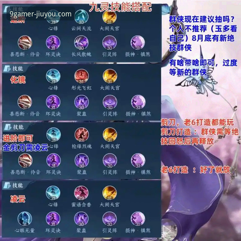 玩转九游热门手游的7个核心技巧与3种高效方法